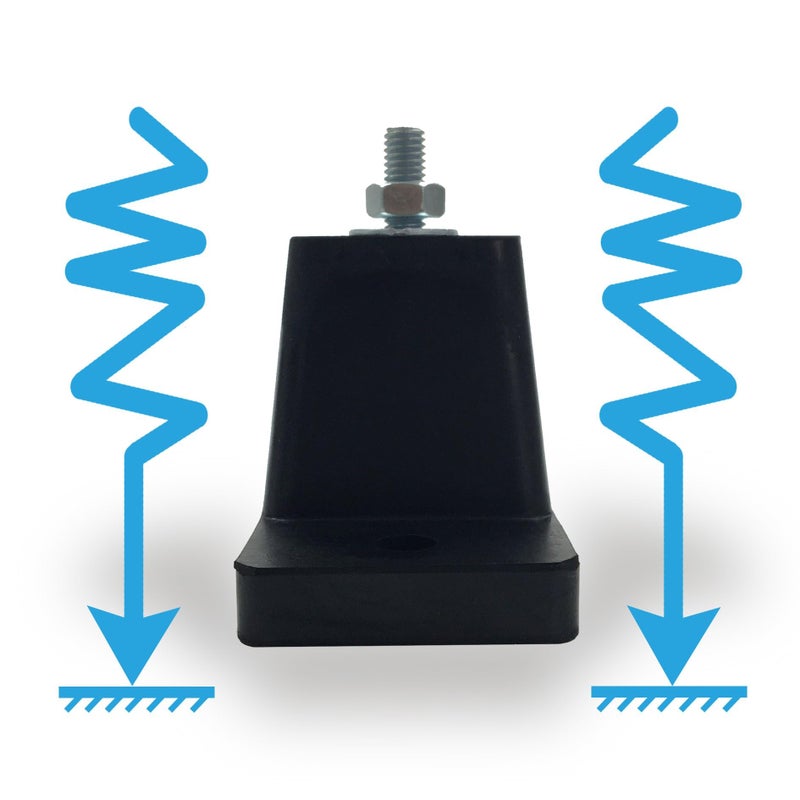 Jeacent Anti-Vibration Shock Absorbing Rubber Mounting Bracket for Ductless Mini Split Air Conditioner Condensers - Image 3